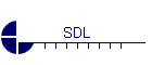 SDL